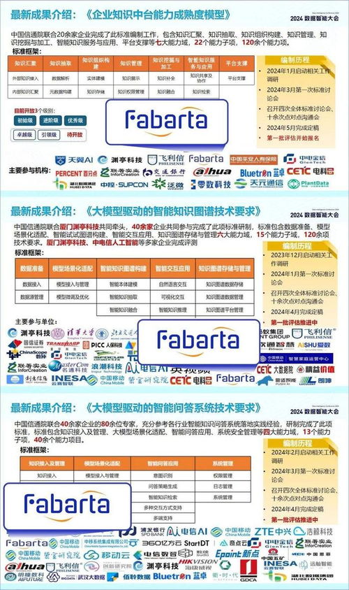 楓清科技Fabarta受邀參加首屆數(shù)據(jù)智能大會，助力山西企業(yè)網(wǎng)站建設(shè)