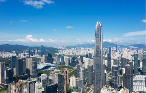 房企市值縮水8000億背后的邏輯 強(qiáng)監(jiān)管下的行業(yè)涅槃與馬云的長(zhǎng)期主義視角